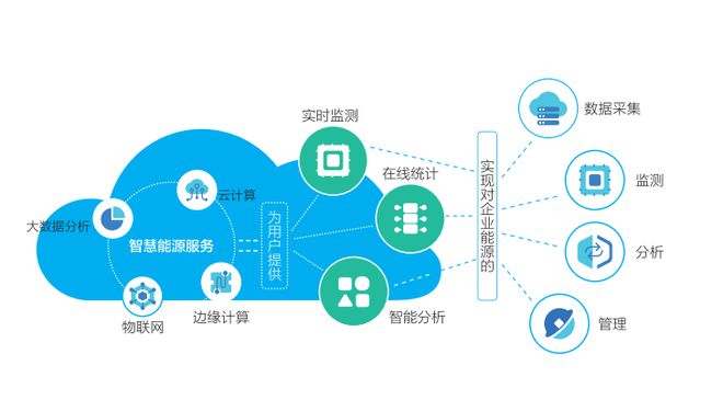 人民日報關注！無錫這家企業深耕互聯網數據服務