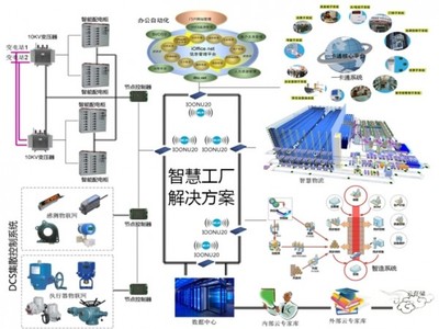 顛覆尚早，“互聯網健康”也僅此而已？