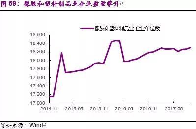 【首席推薦】成本飛升,贏者多輸者少能否持續?_財經_網